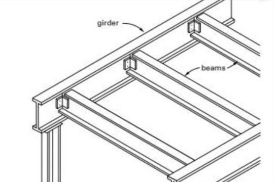 girder and beam